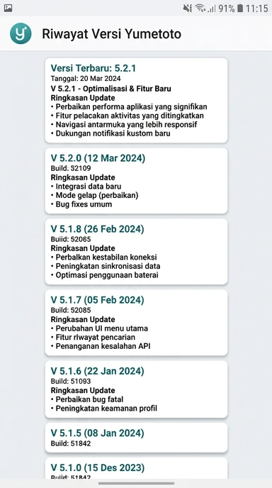 Riwayat Versi Aplikasi yumetoto untuk Pengguna Android